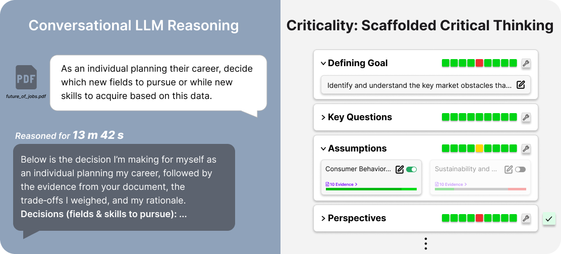 Criticality: Scaffolding Decision-Making with Interactive Critical Thinking and Evidence-Based Reasoning Traces visualization